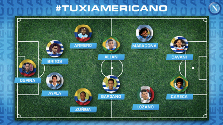 Napoli's Best Latin America XI