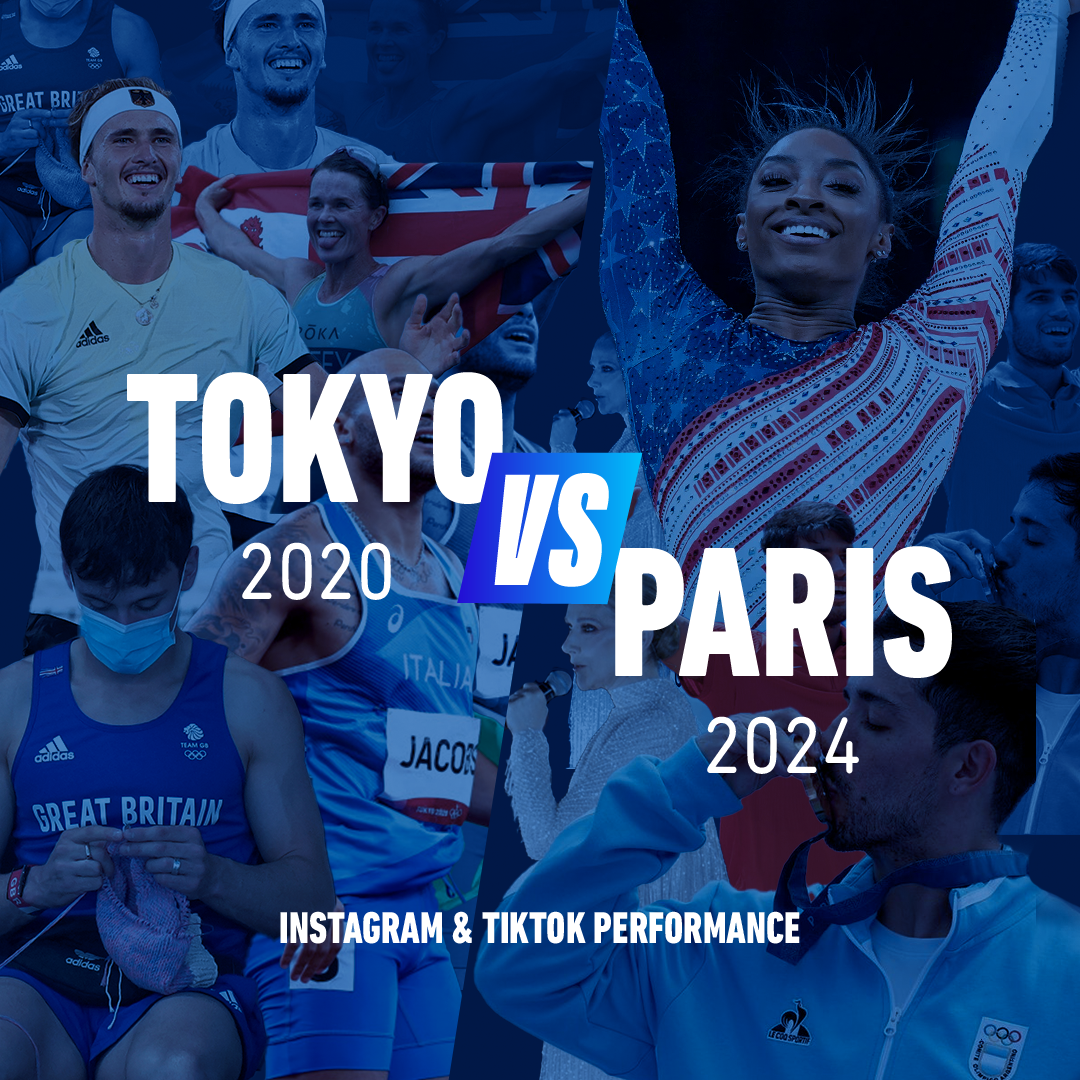 A Comparative Analysis of @Olympics’ Social Media Performance During Tokyo 2020 and Paris 2024