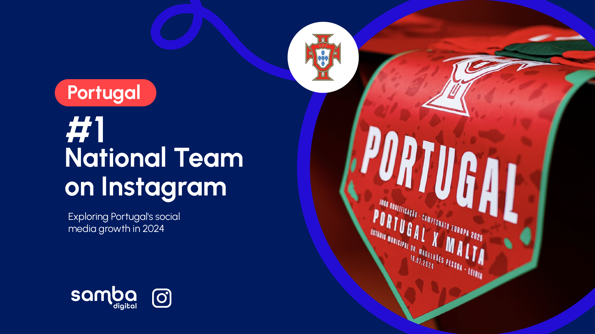 Portugal overtakes Brazil to become the National Team with the most followers on Instagram