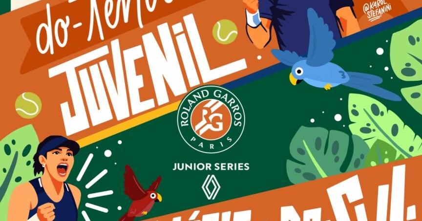 Roland Garros Junior Series – Brasil 2026